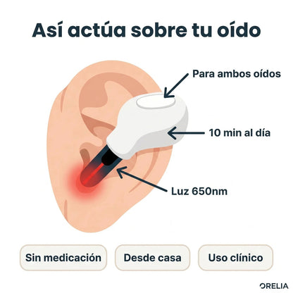 CALMNEX™ – Estimulador de oído